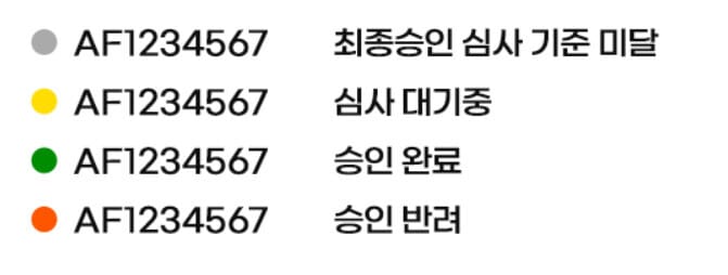 쿠팡파트너스 최종 승인 확인 방법